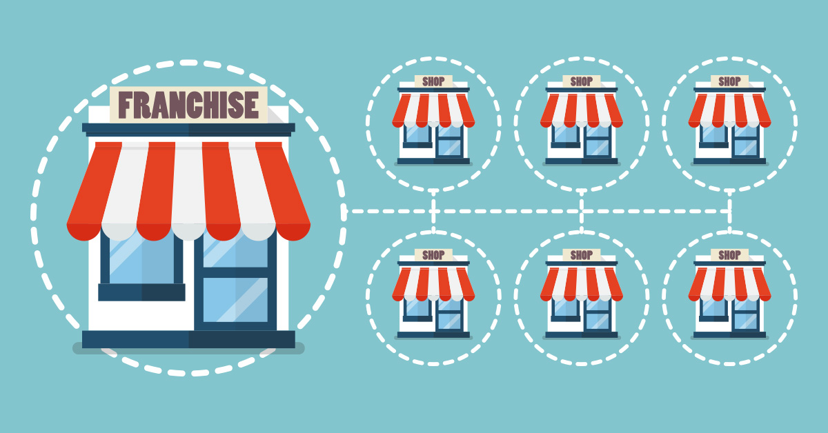 Franchising in Saudi Arabia: Your Guide to Understanding the System and Investment Opportunities